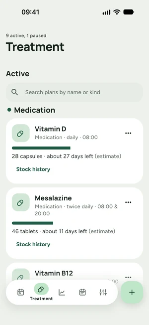 Fernly app screenshot of the Treatment screen: active medication plans, each with a stock bar and an estimate of the days left.